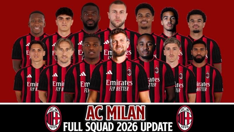 Đội hình của AC Milan mùa giải hiện tại